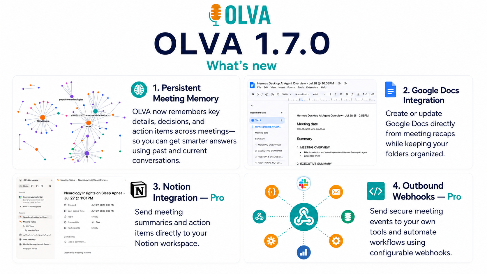 How Persistent Meeting Memory in Olva 1.7.0 Helps Sales Teams Close Deals Faster
